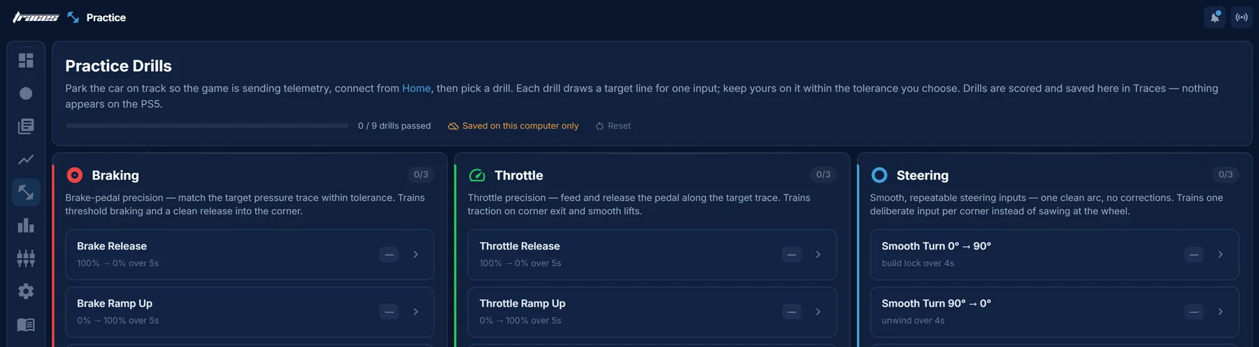 Practice drills with a target trace and a score